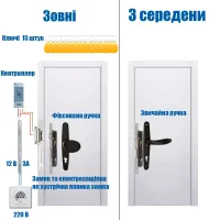 Электрозамок комплект №106 (электрозащелка EFF, замок Santos, таблетки, цилиндр, ручки, IP67)