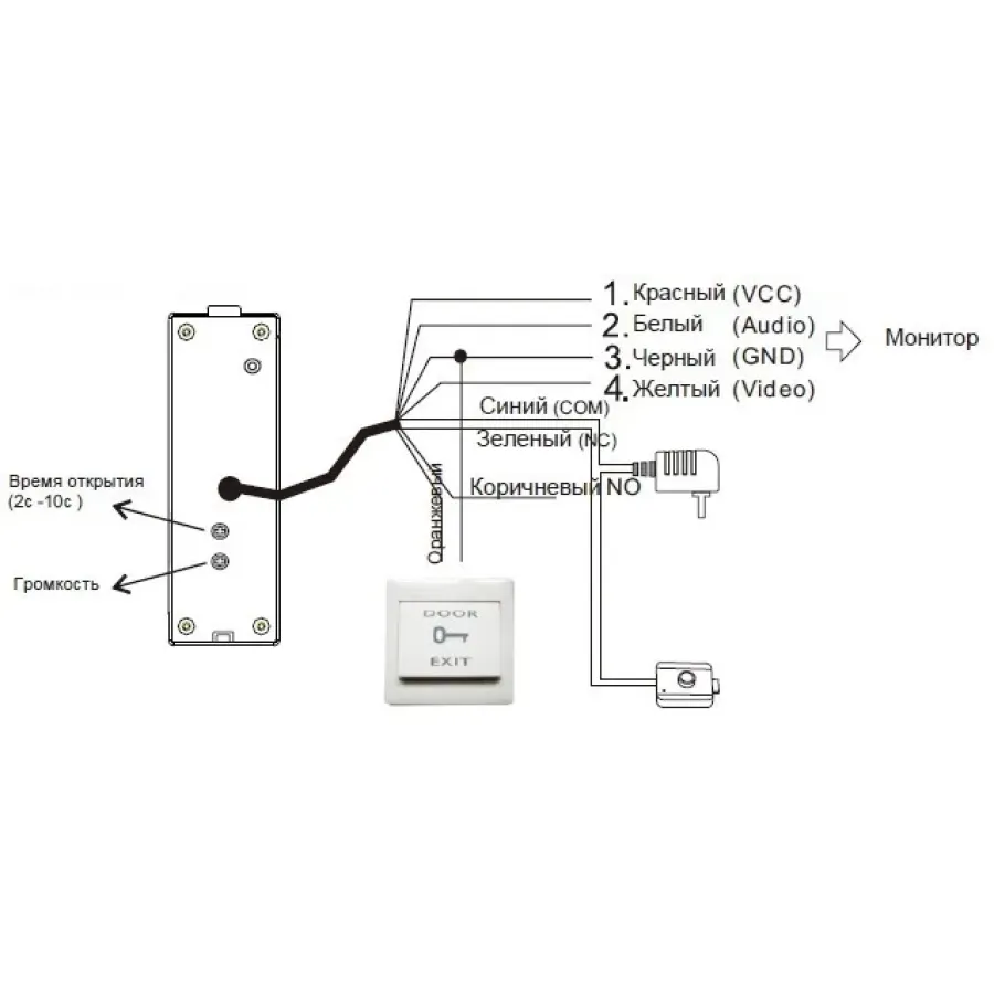 Вызывная панель SEVEN CP-7505 FHD Silver Вызывная панель SEVEN CP-7505 FHD Silver