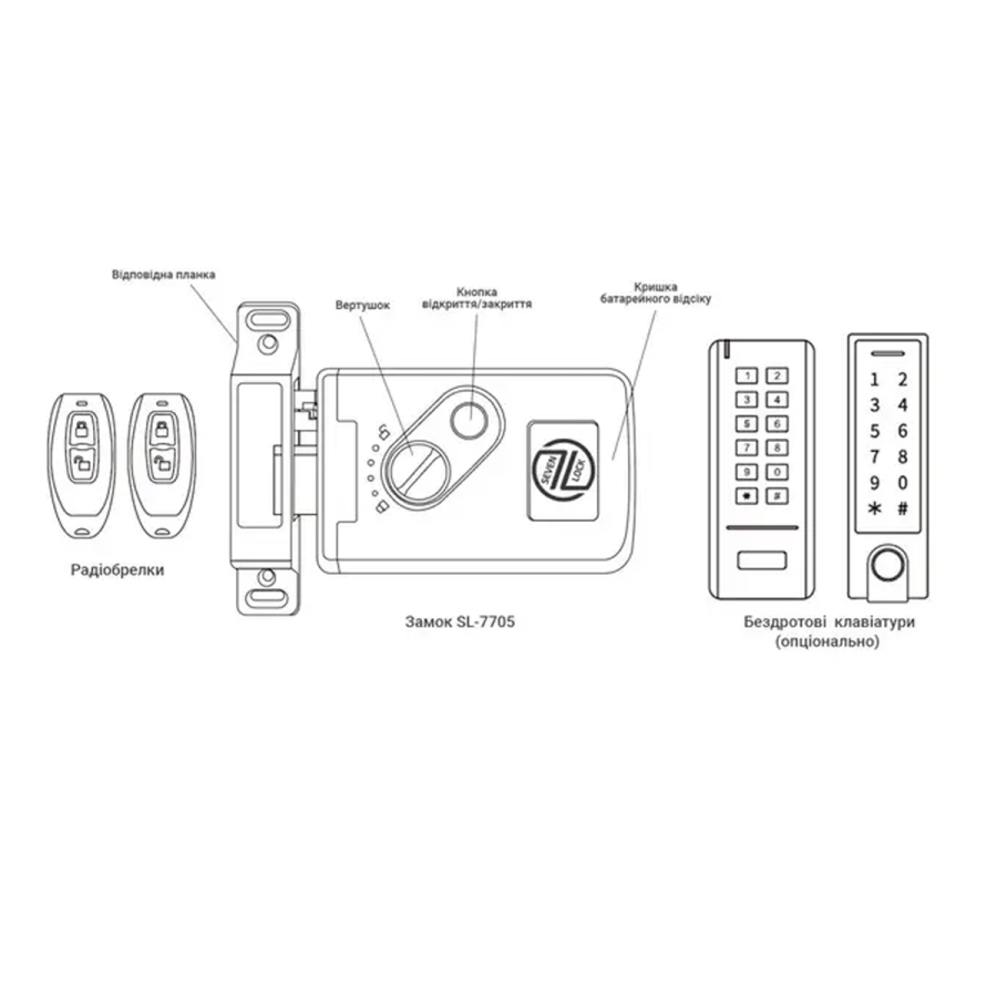 Электронный замок невидимка SEVEN LOCK SL-7705 Электронный замок невидимка SEVEN LOCK SL-7705
